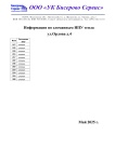 Сломанные ИПУ тепла ул. Орлова д.4 Сломанные ИПУ тепла ул. Орлова д.4